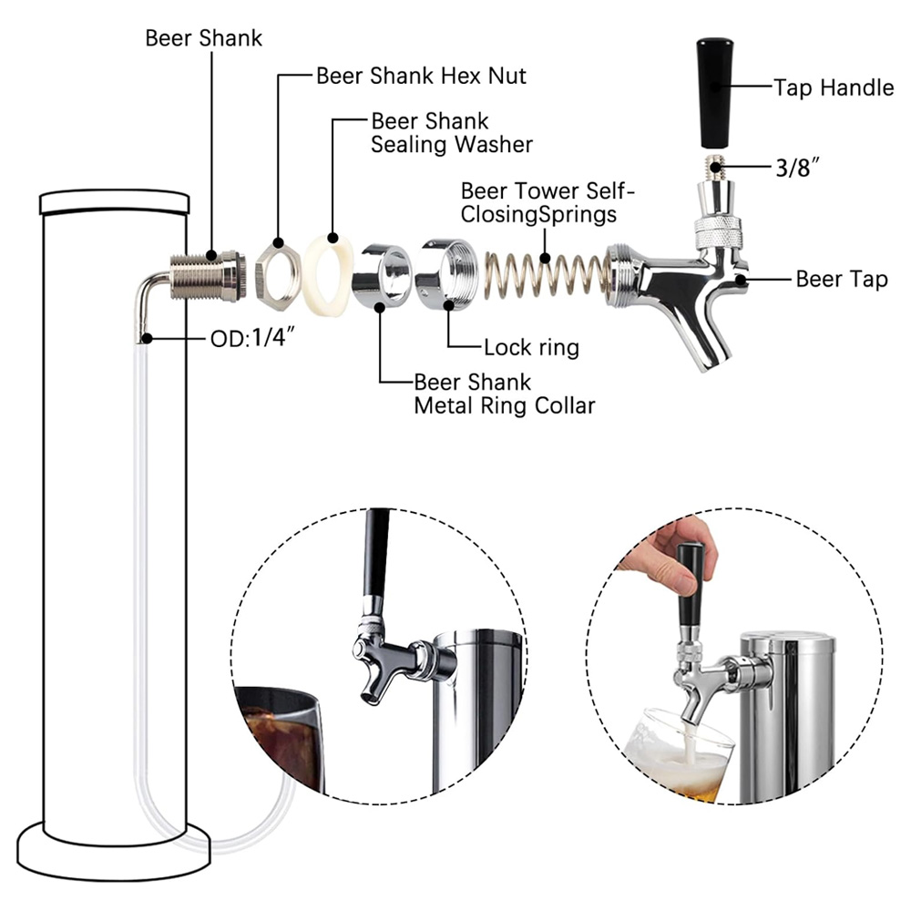 Rubinetto per birra a strappo, - Wine To Beer recensione e prezzo